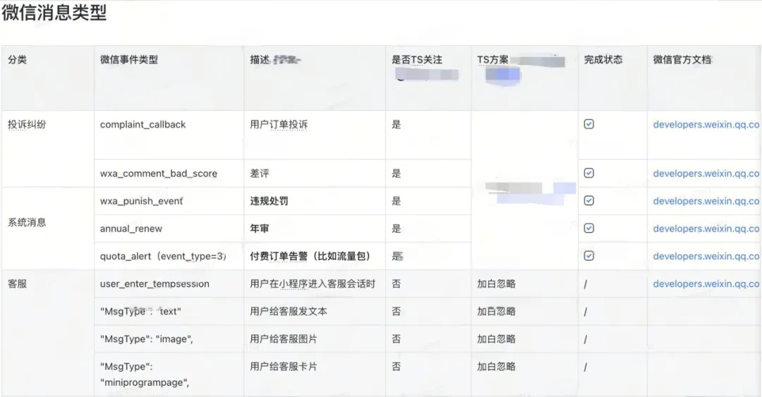 消息推送.jpeg