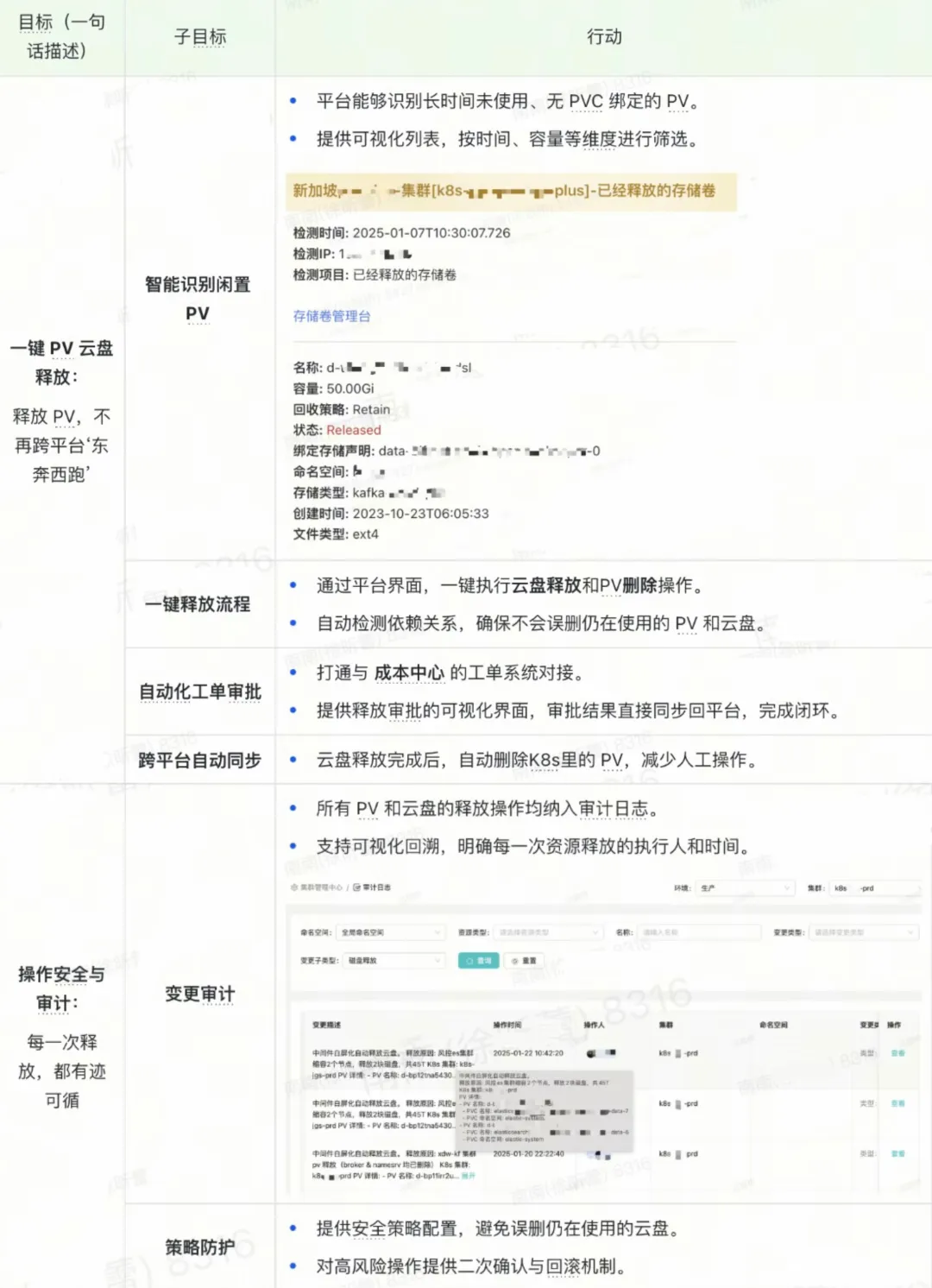 目标和行动拆解2.jpeg