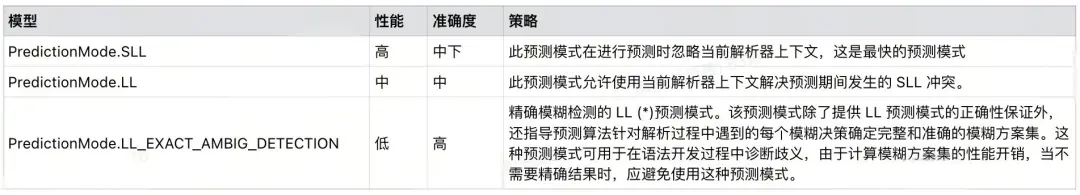 预测模型.jpeg