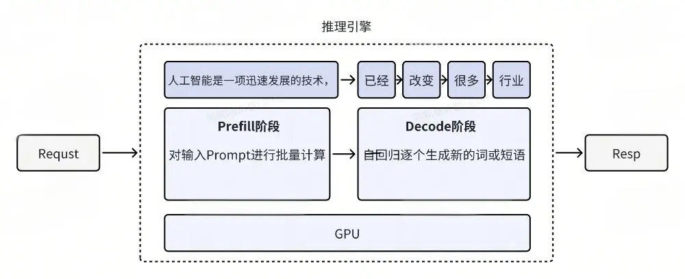 decode按顺序生成.jpeg