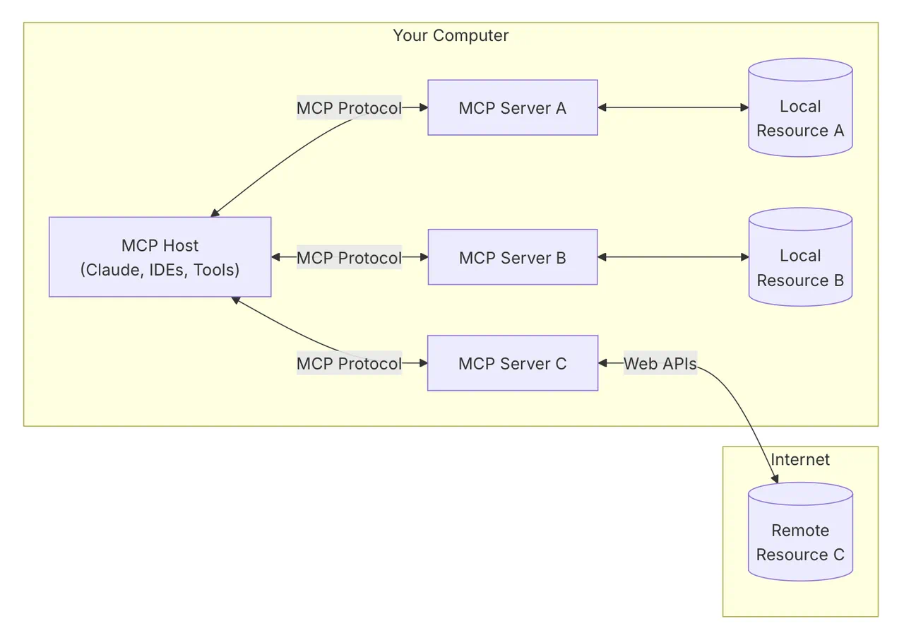 img_v3_02kp_bcaed6dcc3e04917a824cf74a340516g.png