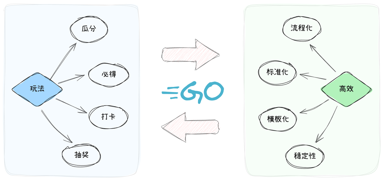1367198c4693d42f3afd19b7a56e6578.png