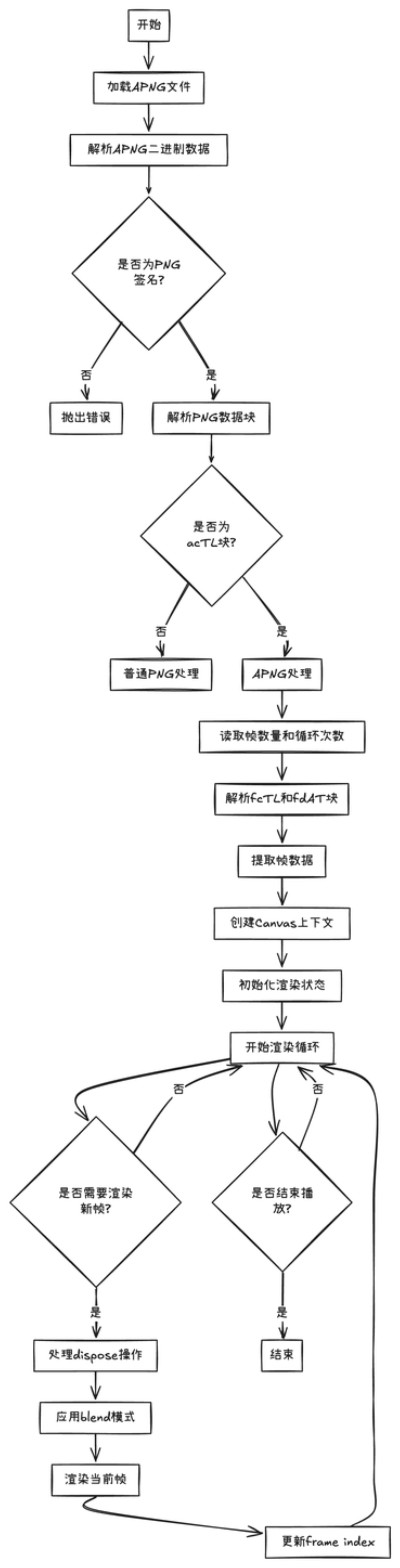 13c3db3263a64354213f17dfd5b410d4.png