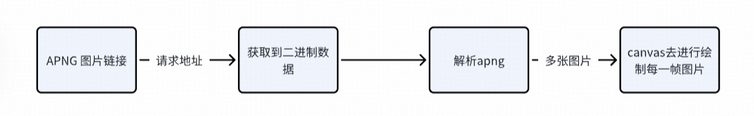 28b4e1d71f5ceba0405144d25cb428db.png