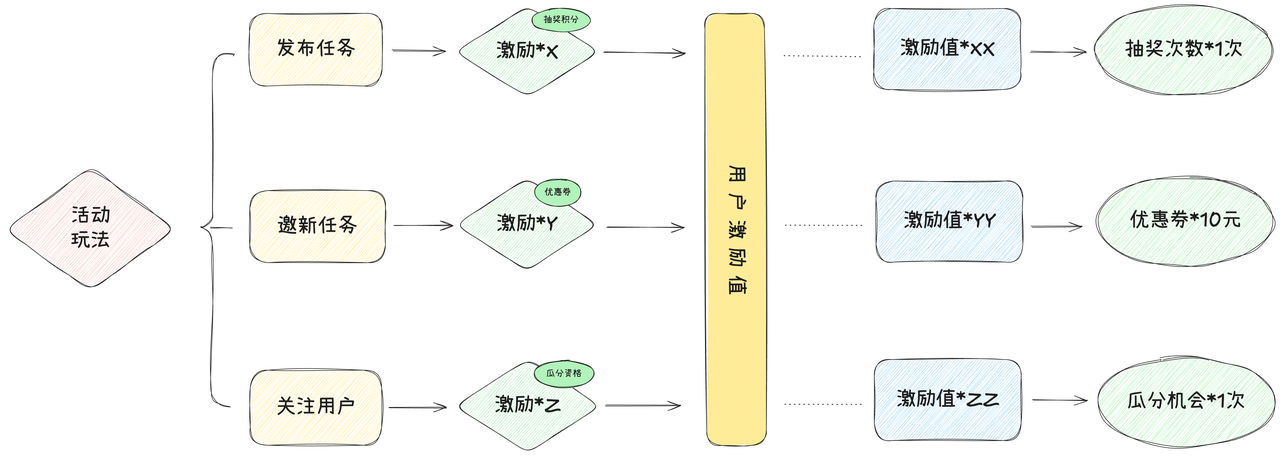 2ee2f857d1b7e43e8e43a96ceb04893e.png