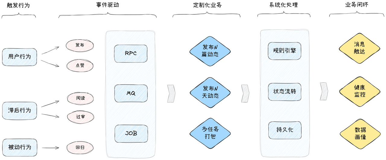 43884a2f5888a2bc8a76202f478648d6.png