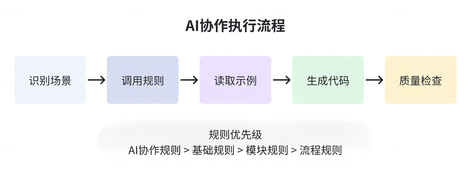 514b7c50a0817689aa449f796b1a6bea.png
