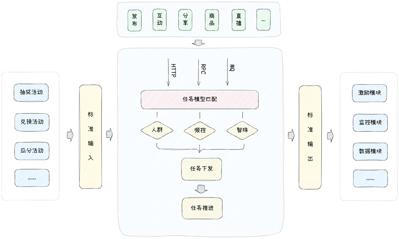 62beba89087689c83a7c0576ec6ee1a8.png
