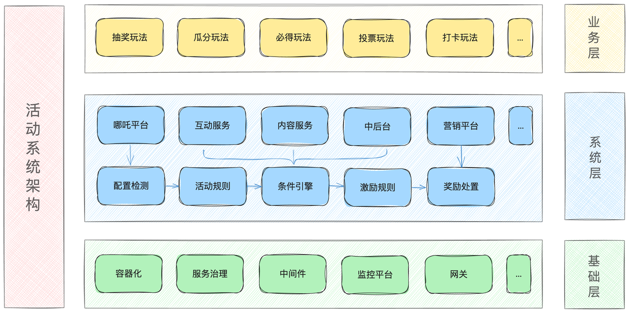 6d8b78d84a844d182ccd84ad54043641.png