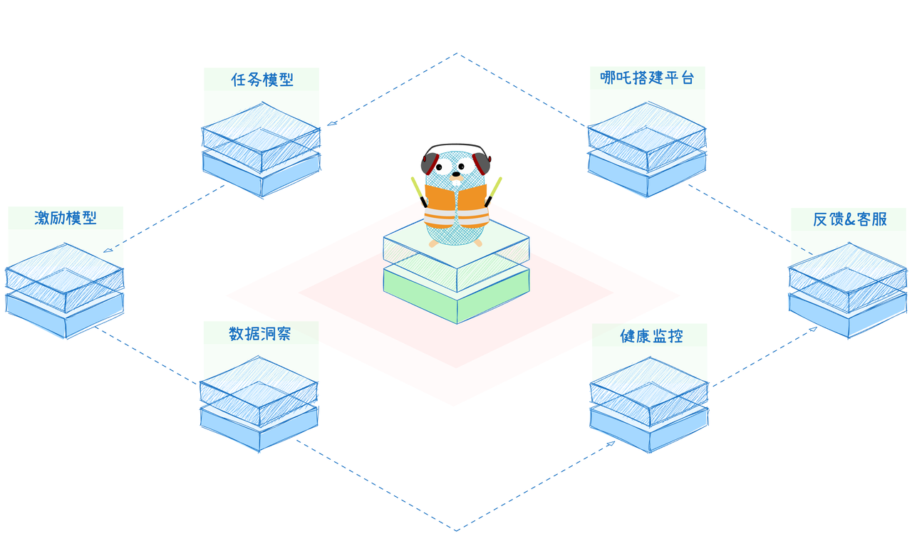 a1e4eb86b8e2f8f4b663365e97f67587.png