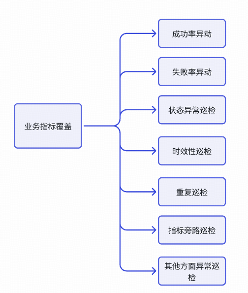 a65476ad1b339c9288dadc28f16c0df7.png