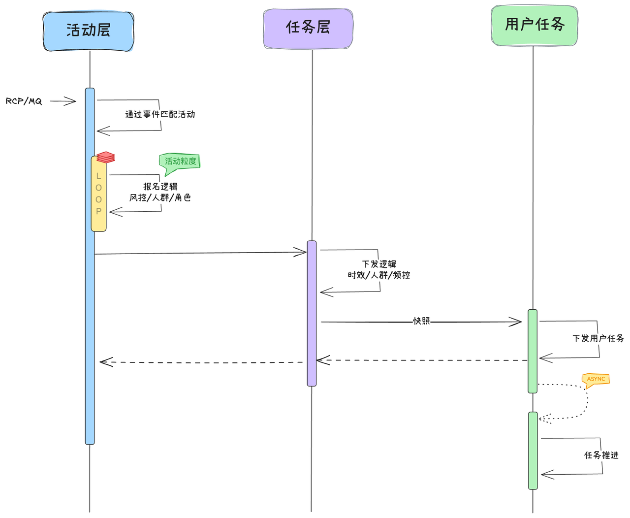 ad6a602ecc6849f3d19a7c233f1a6343.png