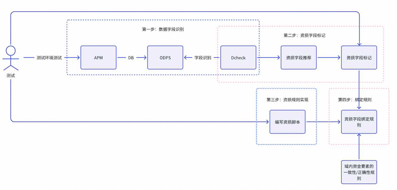 b502bad9820addf7daf22186bca439f3.png