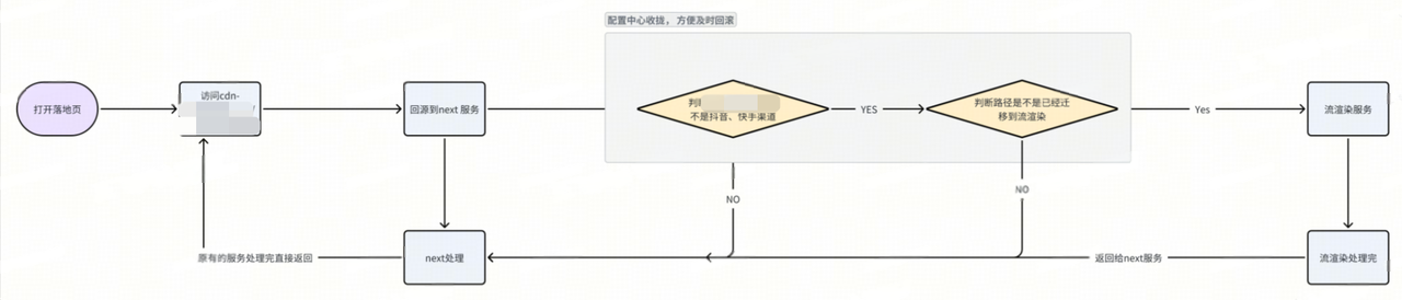 b770997427c6f3e48221ebefbe2b55ae.png