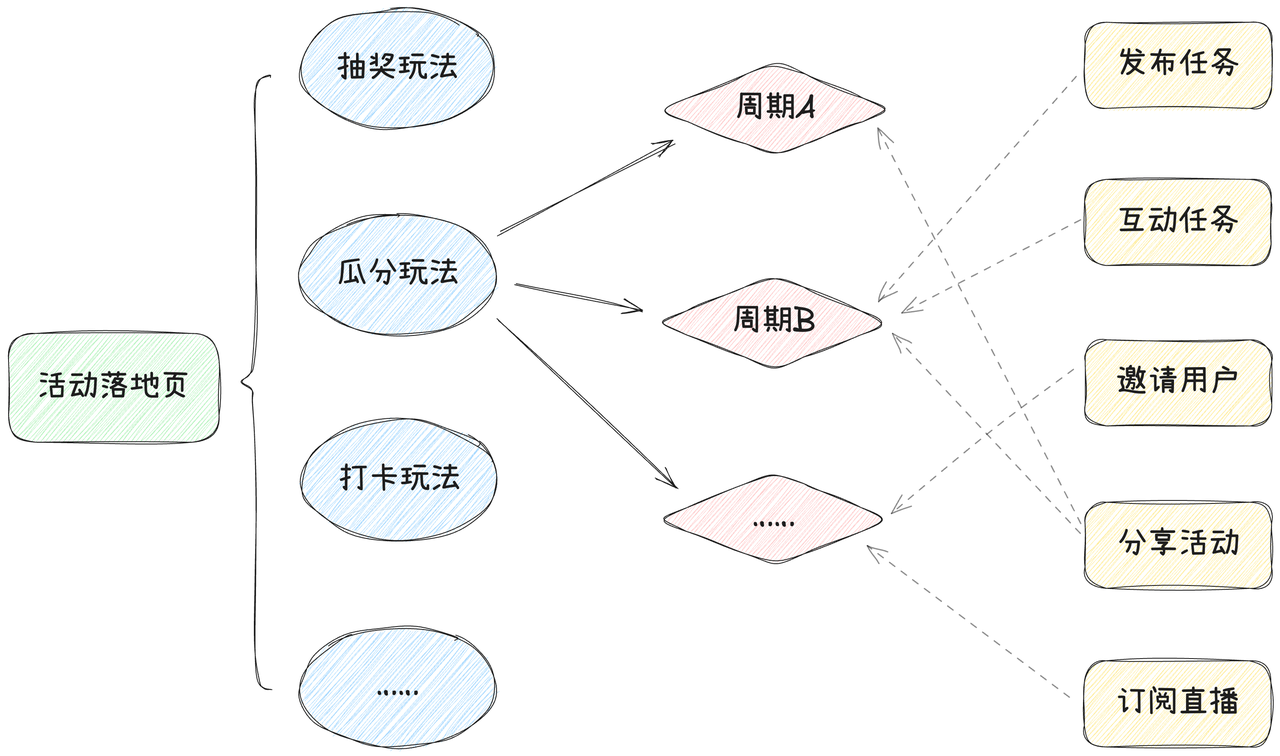 e2734878a62f6ccbacee6e60c15bc24c.png